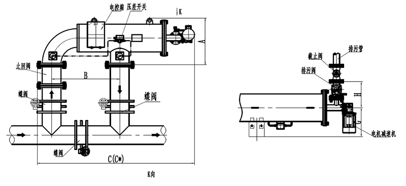 dsf自清洗過濾器1 dsf自清洗過濾器1