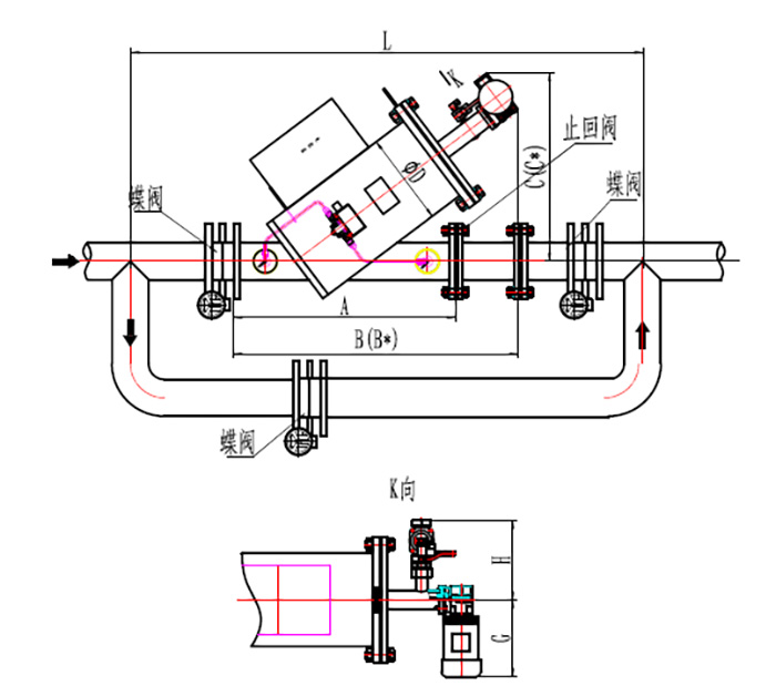 dsy自清洗過濾器1 dsy自清洗過濾器1