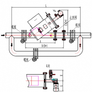 DSY自清洗過濾器